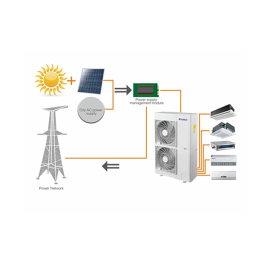 solar mini VRF